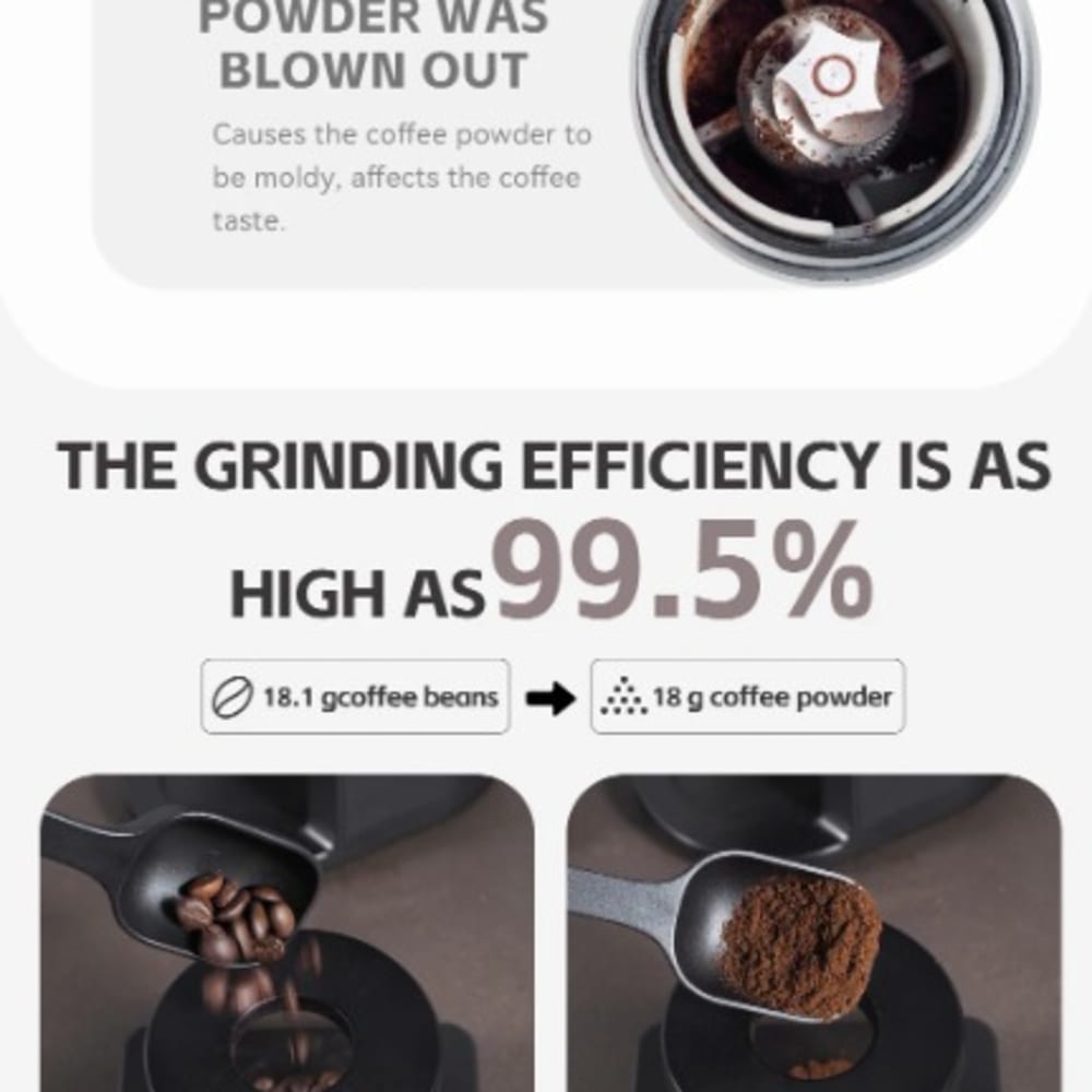 HiBREW Electric Burr Coffee Grinder with 34 Grind Settings & Visual Bean Storage